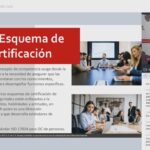 🔒💼 ¡Certificación como Auditor ISO 9001! Aprende cómo obtenerla y destacarte en el mundo de la calidad empresarial