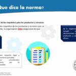 🌟 Descubre todo sobre la norma 8.2.2 ISO 9001: ¡La clave para el éxito!