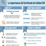 🏆 ¡Asegura la calidad de tu empresa con el Certificado 9001 de Calidad! ¿Por qué deberías obtenerlo?