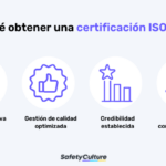 🏆 ¡Obtén tu certificación ISO 17025! Descubre los beneficios de cumplir con los estándares de calidad. 📝