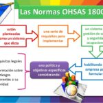 🏆💼 Guía completa para obtener la certificación ISO 18000: ¡Sé un experto en seguridad laboral!