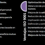 🏢🌍 Descubre cómo implementar la norma ISO 9000 en Bolivia: ¡La clave para la excelencia empresarial!