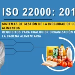 📌 Certificación ISO para alimentos: ¡Garantía de calidad y seguridad alimentaria!