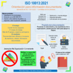 📚 Descargar el Manual ISO 9001:2021 PDF: Guía Completa con los Cambios Más Importantes