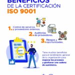 🔍 Control de proveedores ISO 9001: Cómo mejorar la eficiencia y calidad en tu cadena de suministro