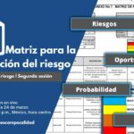 🔍 Descubre cómo manejar los riesgos ISO 9000: Guía completa y práctica