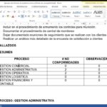 📊🔎 Obtén el Mejor Informe de Auditoría ISO 9001:2015 PDF ➡️ Descárgalo Ahora!