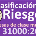 🔐💼 ISO 9000: Gestión de Riesgo para Empresas Exitosas