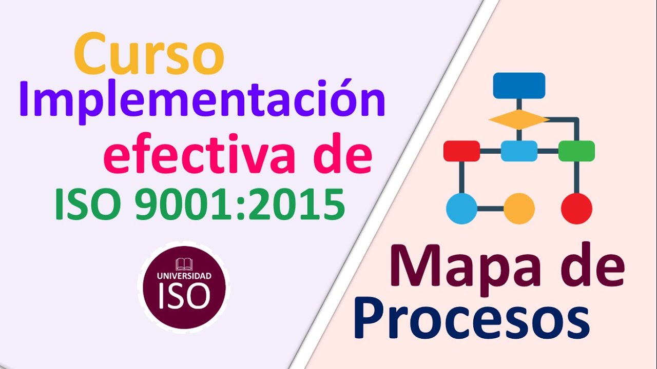 Mapa de procesos iso 9001 2015 ejemplos compartir ejemplos images ponasa