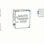 📚 Descarga el manual ISO 90001 PDF: Guía completa para la implementación del sistema de gestión de calidad 📥