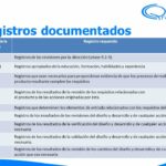 📋✅ Procedimientos Obligatorios ISO 9001: Todo lo que necesitas saber!