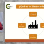 📊✨ Mejora tu empresa con el sistema de gestión de calidad ISO 9001